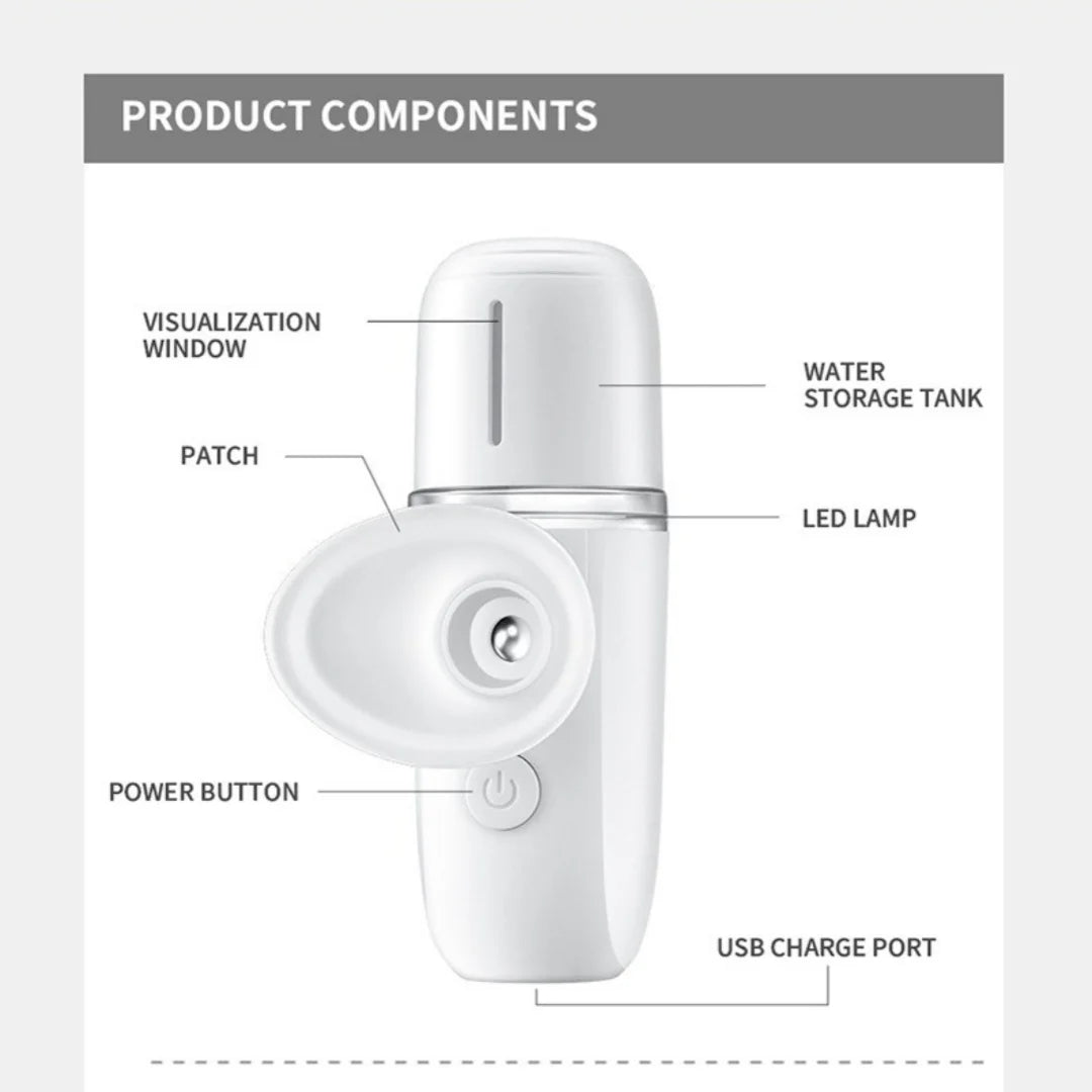 Rechargeable Nano Eye Mist Sprayer
